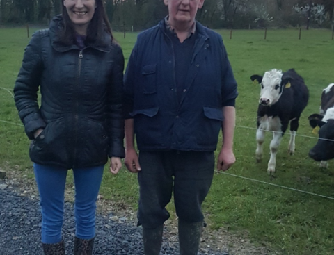 Maher Farm Callan Co Kilkenny